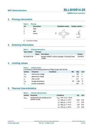 BLL6H0514-25
