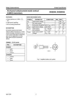 BSN304
