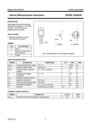 BU505F
