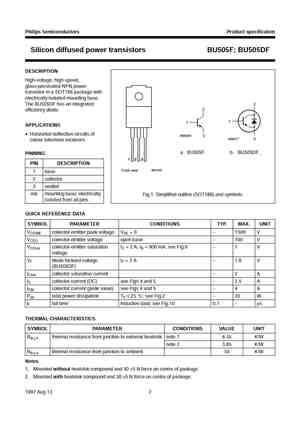 BU505F
