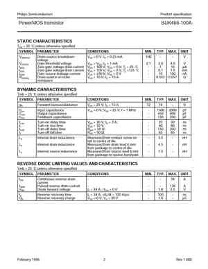 BUK466-200A
