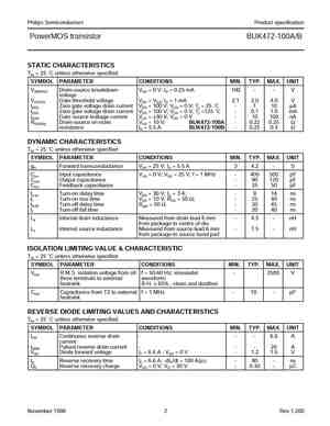 BUK472-100A
