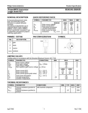 BUK545-100A
