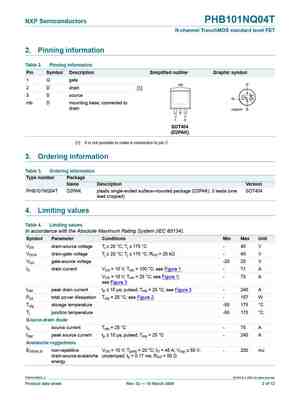 PHB108NQ03LT
