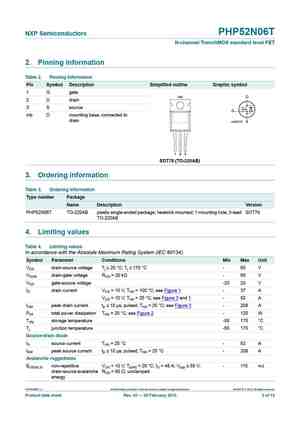 PHP52N06T
