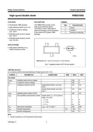 BD700A
