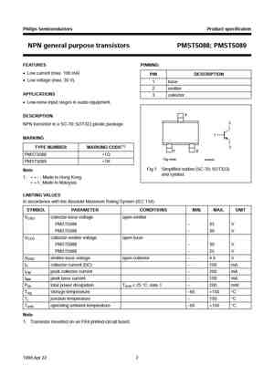 PMST5089
