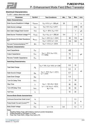 PJM2301PSA-S
