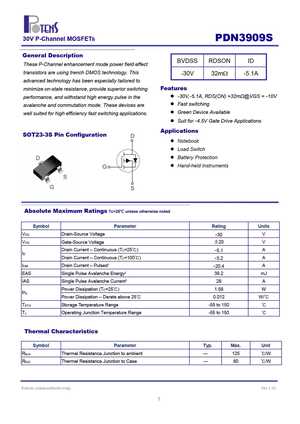 PDN3914S
