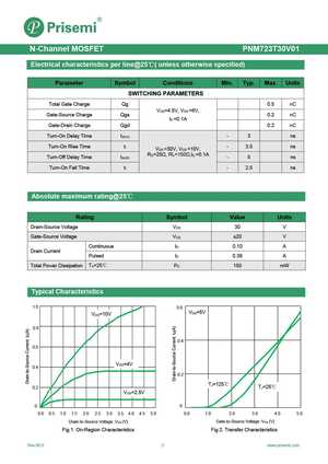 PNM723T201E0
