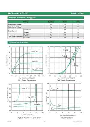 PNMET20V06E
