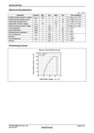 RJP4301APP-00