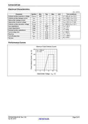 RJP5001APP-00
