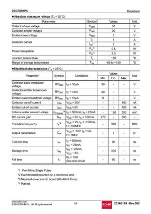 2SCR293PFRA
