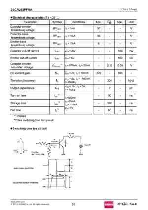 2SCR293PFRA
