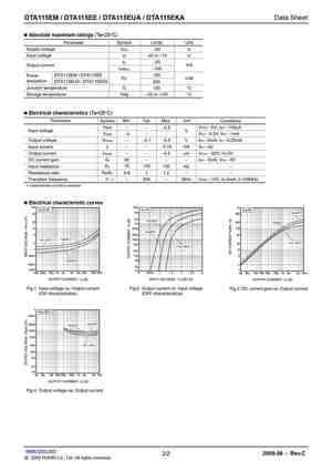 DTA115EET1G
