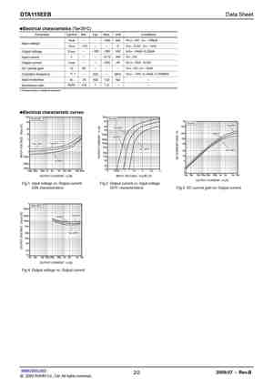 DTA115EET1G
