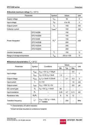 DTC143ZCA
