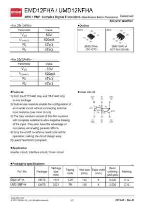 UMD12NFHA
