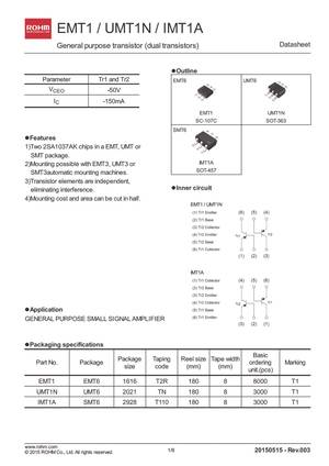 IMT1AFRA
