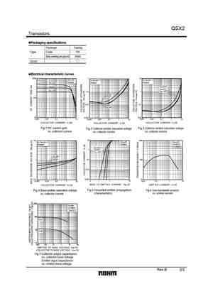 QSX2
