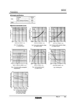 QSX5
