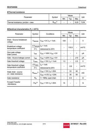 RD3P200SNFRA
