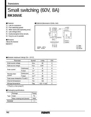 RK3055ETL