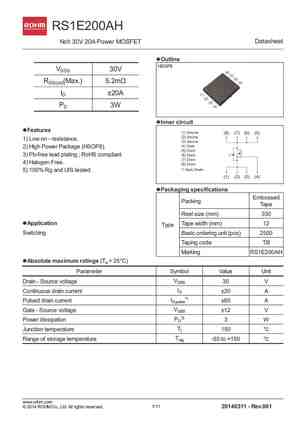 RS1E200GN
