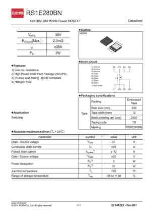 RS1E200GN
