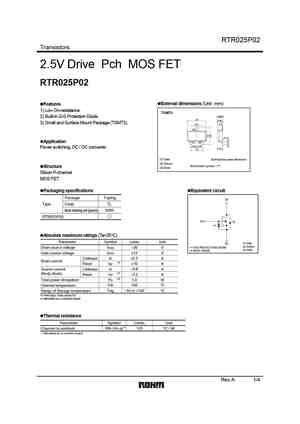 RTR025P02
