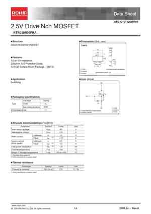 RTR030P02FHA
