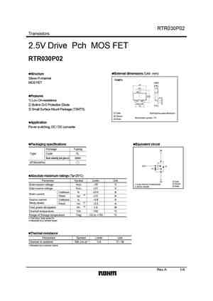 RTR030P02
