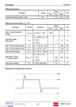 SCT3120AL
