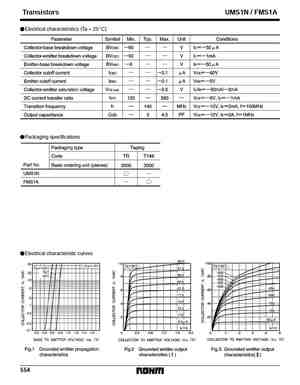 FMS1A
