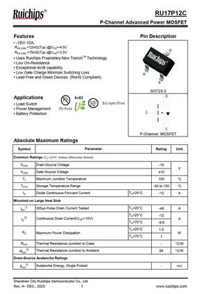 RU17P12C
