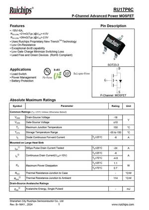 RU17P12C
