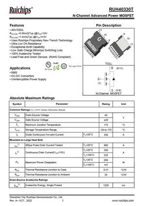 RUH4040M2
