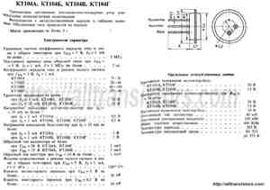 KT104V
