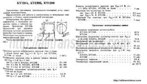 KT120B-5
