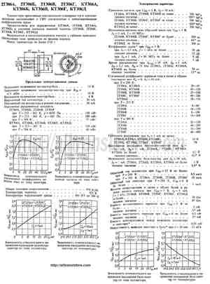 KT306GM
