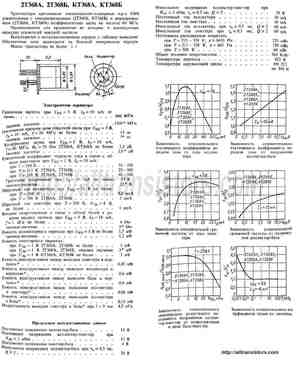 KT368B
