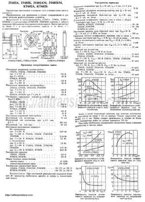 KT602G
