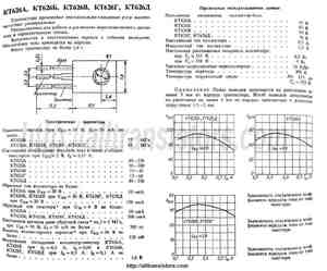 KT626G
