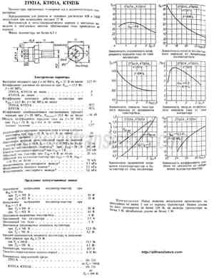 KT921V
