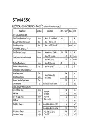 STM4550