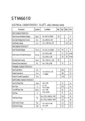 STM6610
