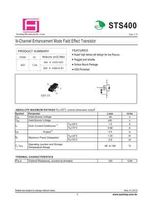 STS400