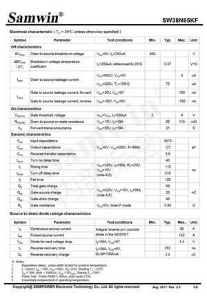 8N65KG-TM3-T
