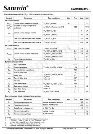 SWHA018R03VLT
